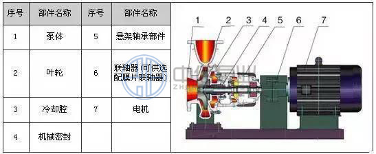 //www.yanwhg149.cn/cpzx/yb/180.html