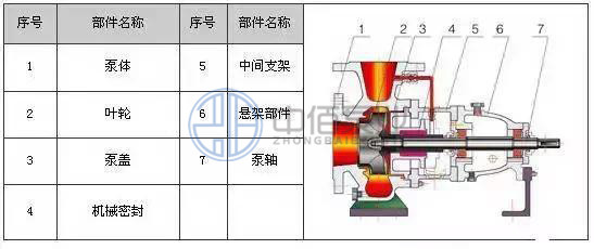 //www.yanwhg149.cn/cpzx/hgb/115.html