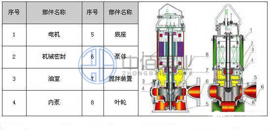 //www.yanwhg149.cn/cpzx/pwb/123.html