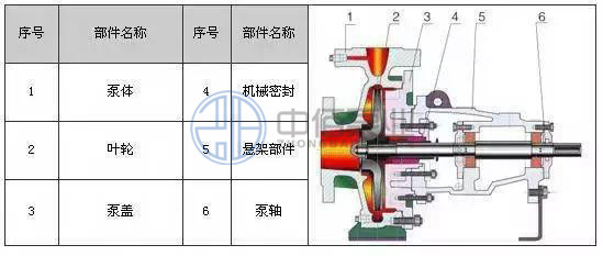 //www.yanwhg149.cn/cpzx/hgb/114.html